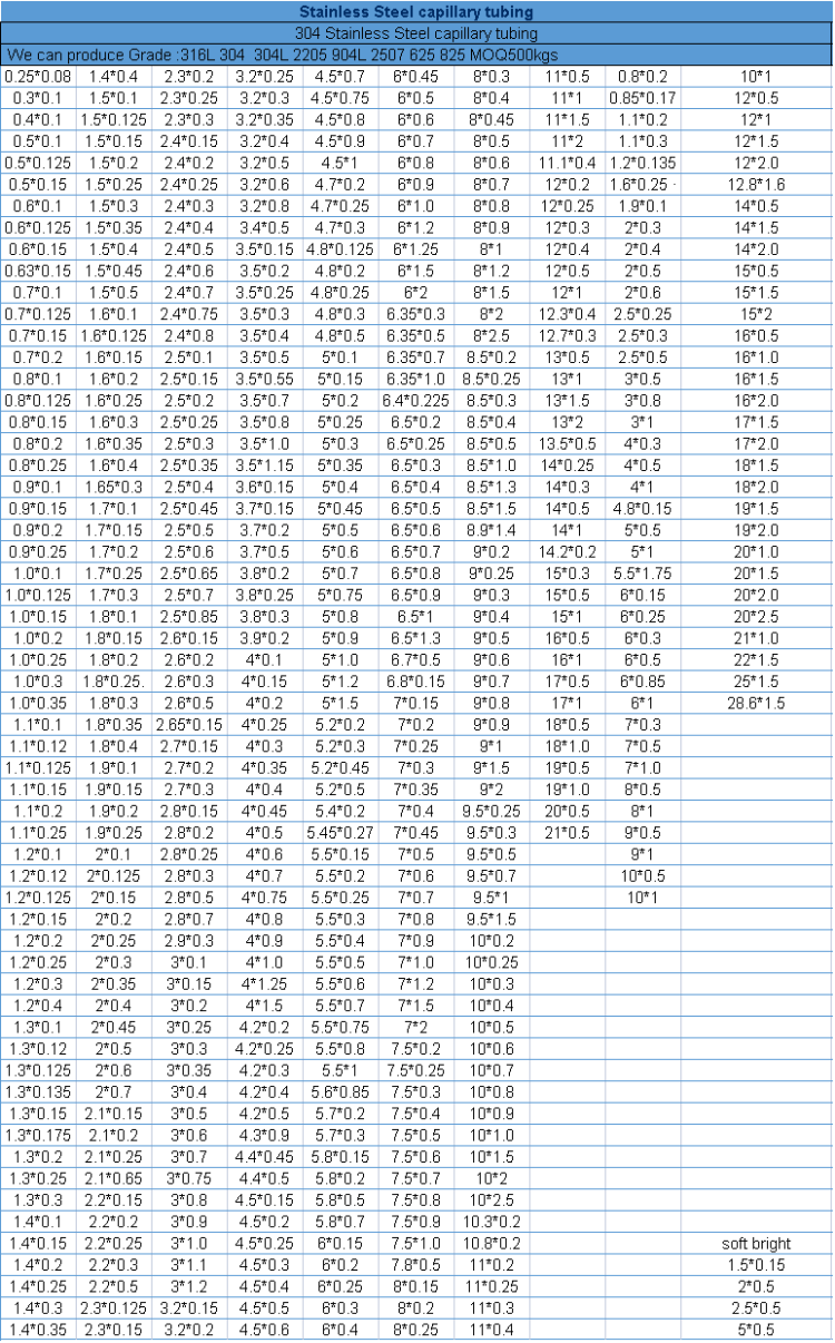 site_fecdf136-dfdc-4508-a306-a2fd19b657a3