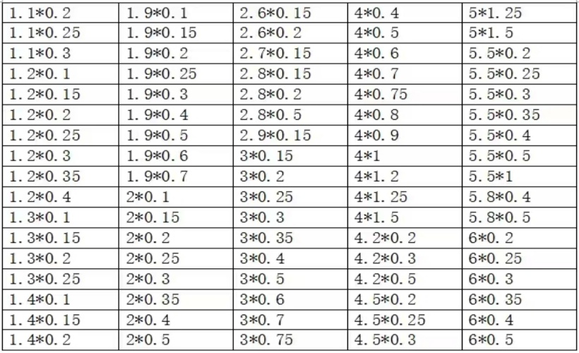 2c4e0a82fa4356d47c0468206007e49