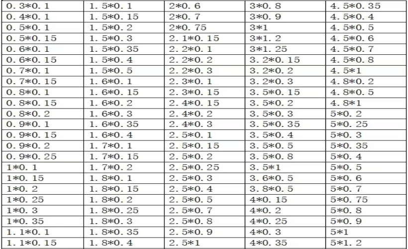 568c28fcf08758a1a41c474d1212672