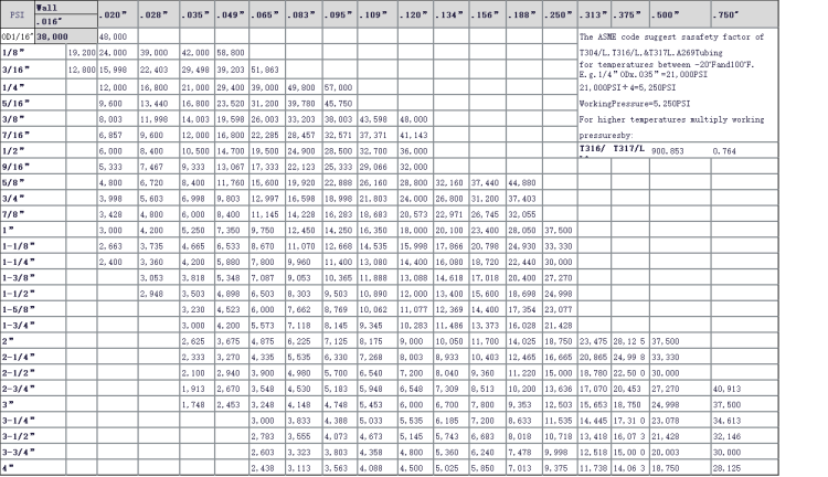 site_fecdf136-dfdc-4508-a306-a2fd19b657a3